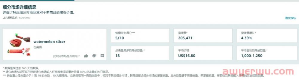 亚马逊开年选品新功能曝光，反内卷爆款开发工具免费开放 !！！ 第6张