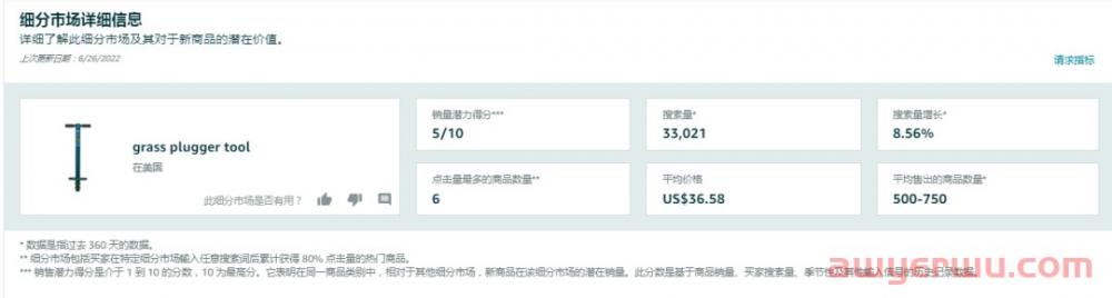 亚马逊开年选品新功能曝光，反内卷爆款开发工具免费开放 !！！ 第7张