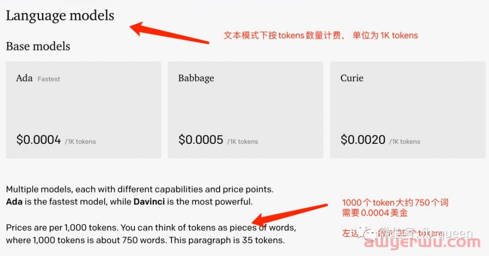 我用OpenAI ChatGPT给品牌独立站写了一篇Google SEO英文软文 第1张