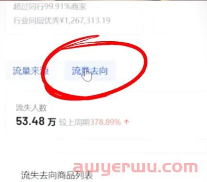 抖音电商又有大动作!小店超级商品卡来了 第5张 抖音电商又有大动作!小店超级商品卡来了 第5张