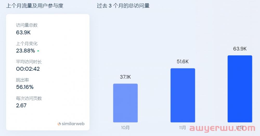 独立站月营收超百万！小米生态链企业重启IPO 第5张