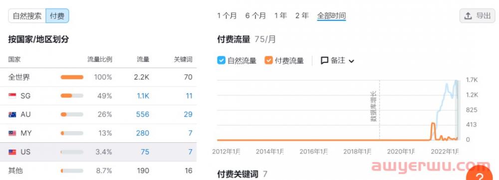 独立站月营收超百万！小米生态链企业重启IPO 第4张