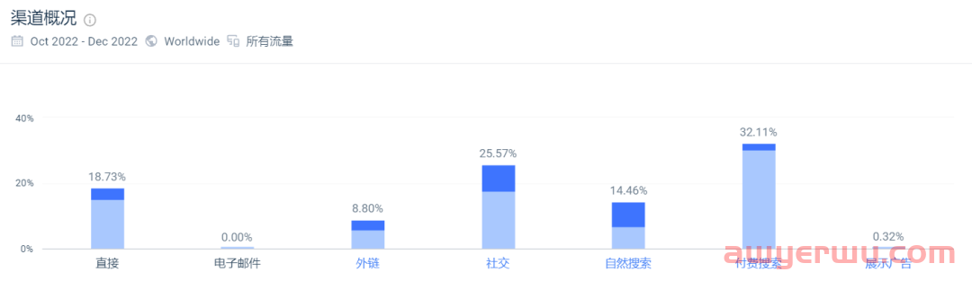 独立站月营收超百万！小米生态链企业重启IPO 第6张