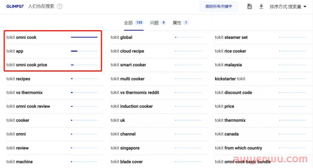 独立站月营收超百万！小米生态链企业重启IPO 第8张
