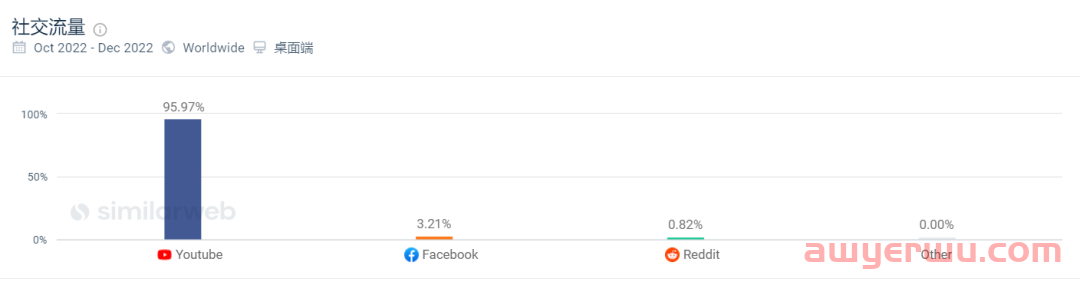 独立站月营收超百万！小米生态链企业重启IPO 第9张