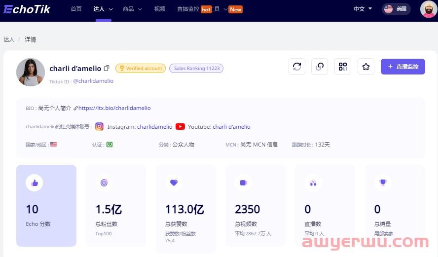 5000字干货｜如何为TikTok商品科学定价？ 第3张