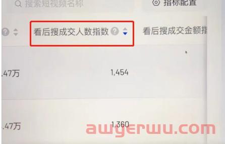抖店搜索流量怎么做?“看后搜”流量新玩法,做免费流量必看! 第3张 抖店搜索流量怎么做?“看后搜”流量新玩法,做免费流量必看! 第3张