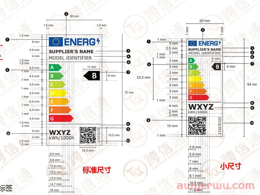 重磅：亚马逊发布最新通告，大批跨境卖家欧盟能效标签(EPR)受影响，未按规定强制listing下架！ 第2张