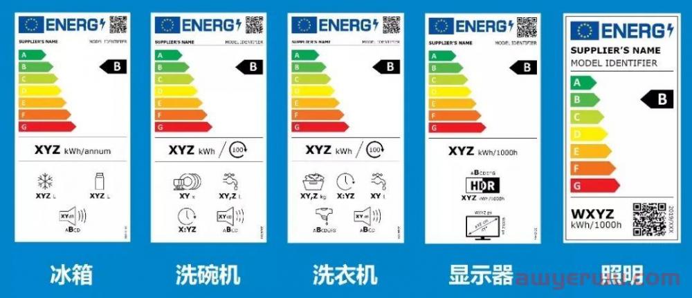 紧急！3月3日前上传欧洲能效标签和商品信息(EPR)，不合规将移除商品！ 第2张