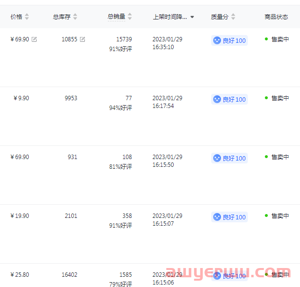 抖音小店商品入池最新标准是什么?抖店商品入池最新玩法详解 第2张 抖音小店商品入池最新标准是什么?抖店商品入池最新玩法详解 第2张