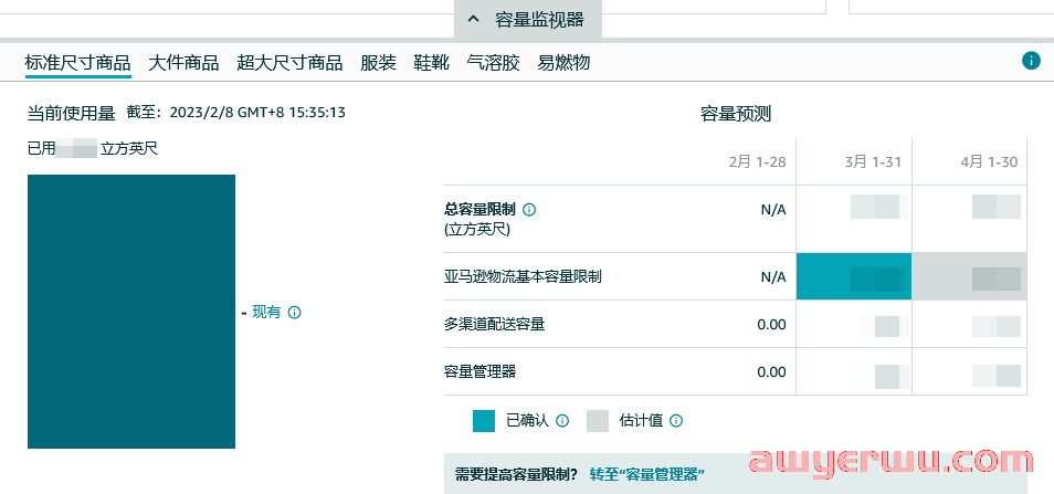 库容监视器上线!亚马逊部分仓库“瘫痪”!卖家太苦了~ 第1张 库容监视器上线!亚马逊部分仓库“瘫痪”!卖家太苦了~ 第1张