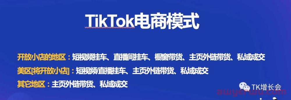 500字讲清楚TikTok电商运营模式 第1张 500字讲清楚TikTok电商运营模式 第1张