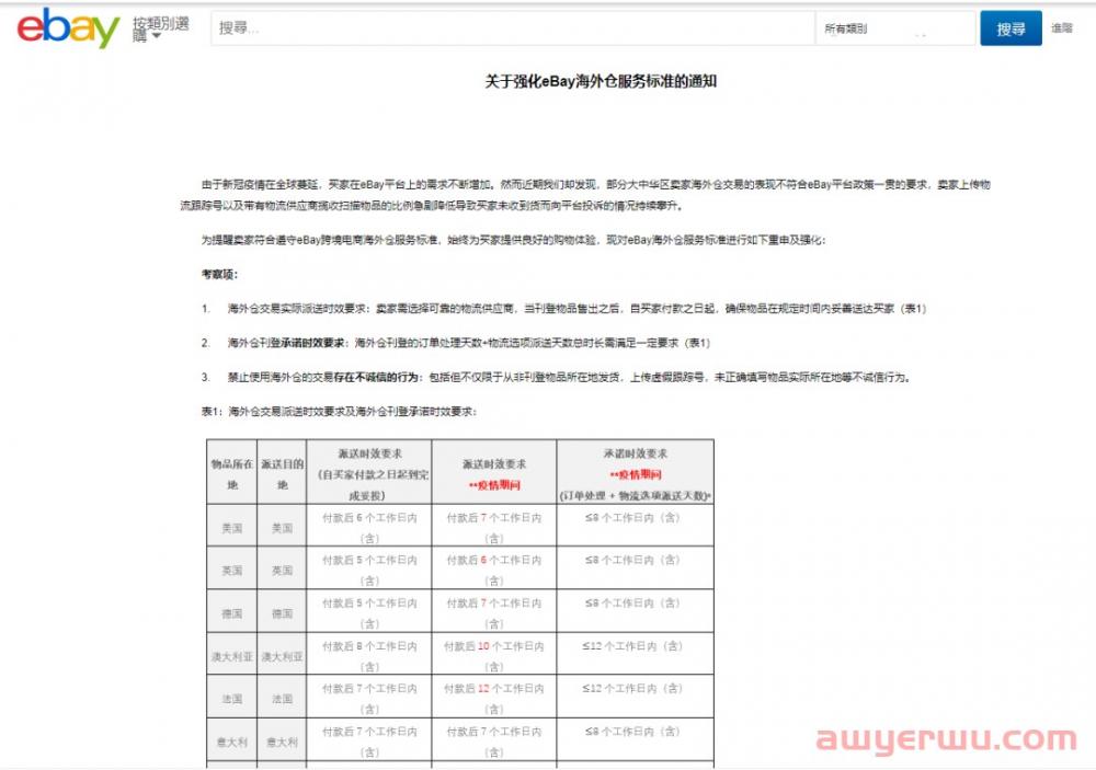 eBay海外仓硬规定必须用指定的,不想用怎么办？有更好的选择吗！