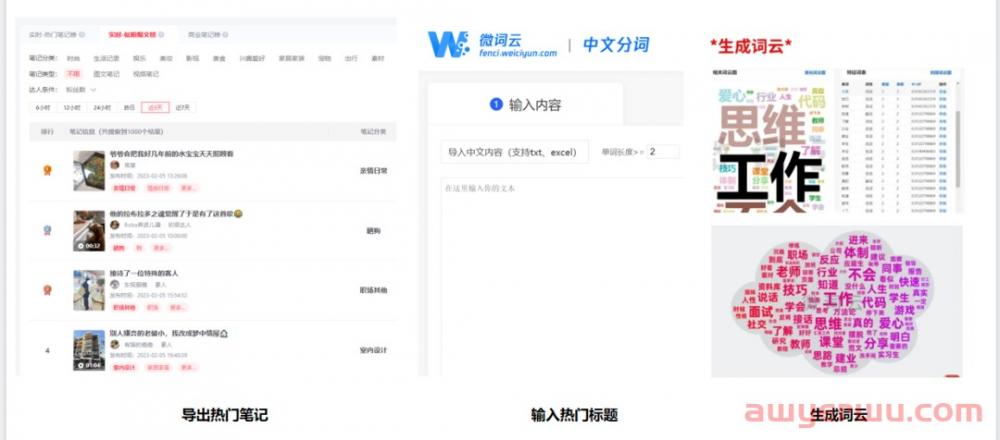 近期发现的5个小红书运营技巧|涉及笔记限流查询、评论挖掘、达人、广告投放 第5张