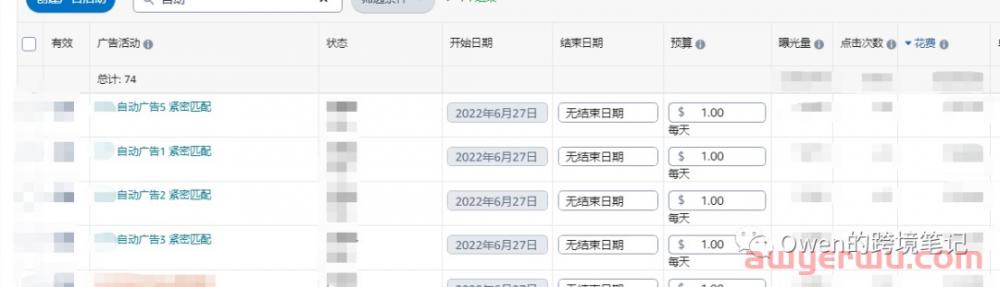 亚马逊广告投放CPC过高？广告该如何布局 ？ 第2张