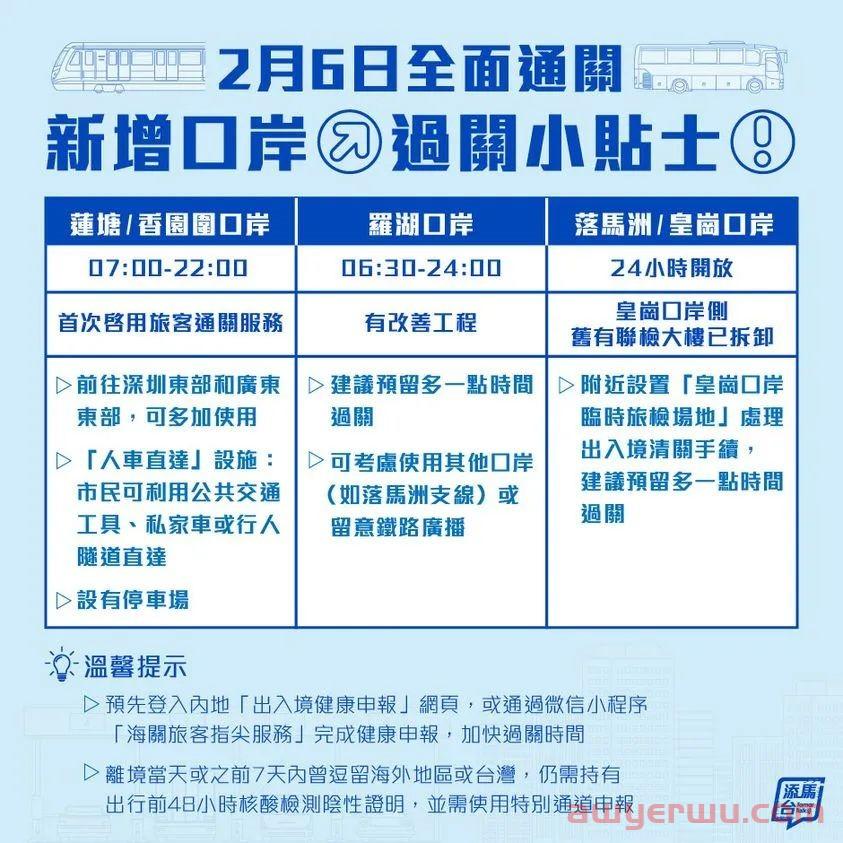 开户指南 | 来香港开户，资料简单，不存款，不理财，当天下户（内含过港交通指南）超实用！ 第6张