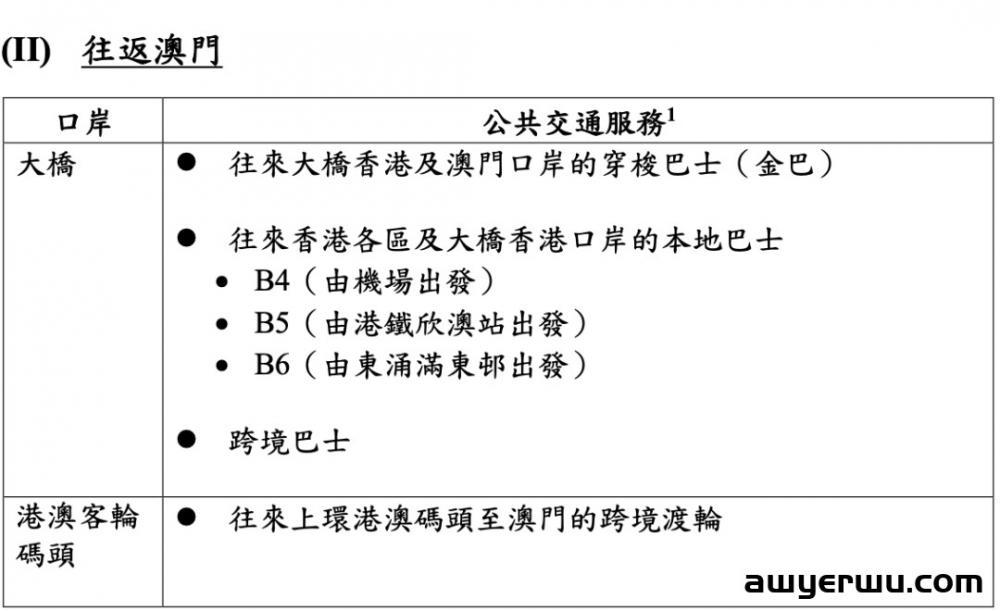 开户指南 | 来香港开户，资料简单，不存款，不理财，当天下户（内含过港交通指南）超实用！ 第13张