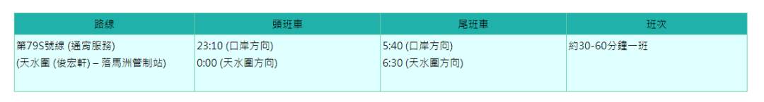 开户指南 | 来香港开户，资料简单，不存款，不理财，当天下户（内含过港交通指南）超实用！ 第18张