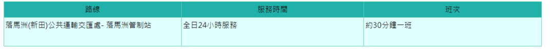 开户指南 | 来香港开户，资料简单，不存款，不理财，当天下户（内含过港交通指南）超实用！ 第16张