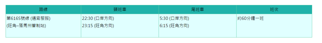 开户指南 | 来香港开户，资料简单，不存款，不理财，当天下户（内含过港交通指南）超实用！ 第19张