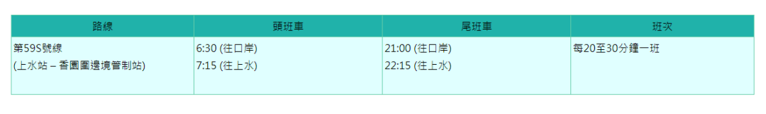 开户指南 | 来香港开户，资料简单，不存款，不理财，当天下户（内含过港交通指南）超实用！ 第21张