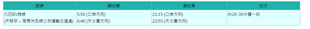 开户指南 | 来香港开户，资料简单，不存款，不理财，当天下户（内含过港交通指南）超实用！ 第23张
