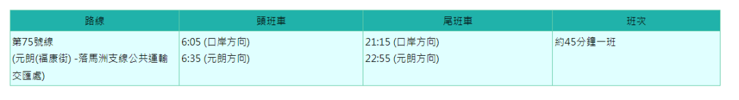 开户指南 | 来香港开户，资料简单，不存款，不理财，当天下户（内含过港交通指南）超实用！ 第24张