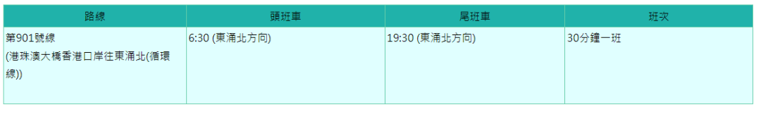 开户指南 | 来香港开户，资料简单，不存款，不理财，当天下户（内含过港交通指南）超实用！ 第28张