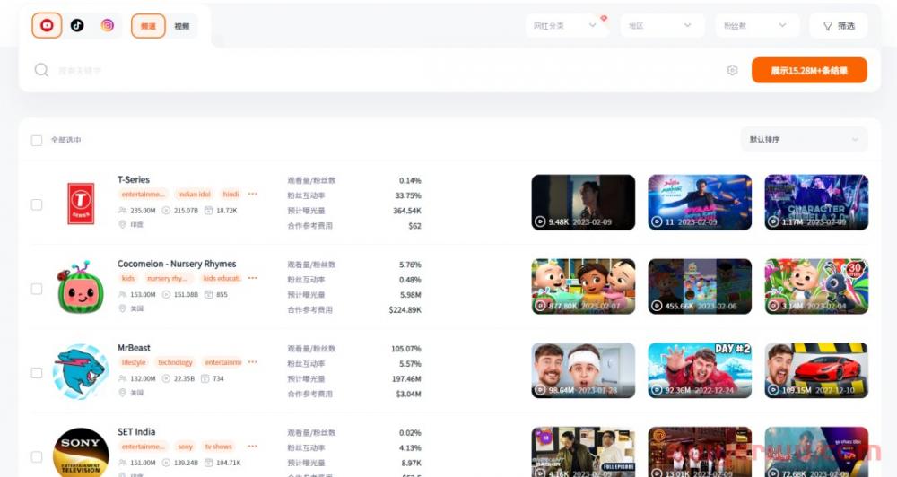 对话ChatGPT：ChatGPT是否能够取代海外网红营销人员 第7张