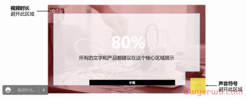 ChatGPT决定不了用户购买,如何通过产品视频实现转化「狂飙」 第6张 ChatGPT决定不了用户购买,如何通过产品视频实现转化「狂飙」 第6张