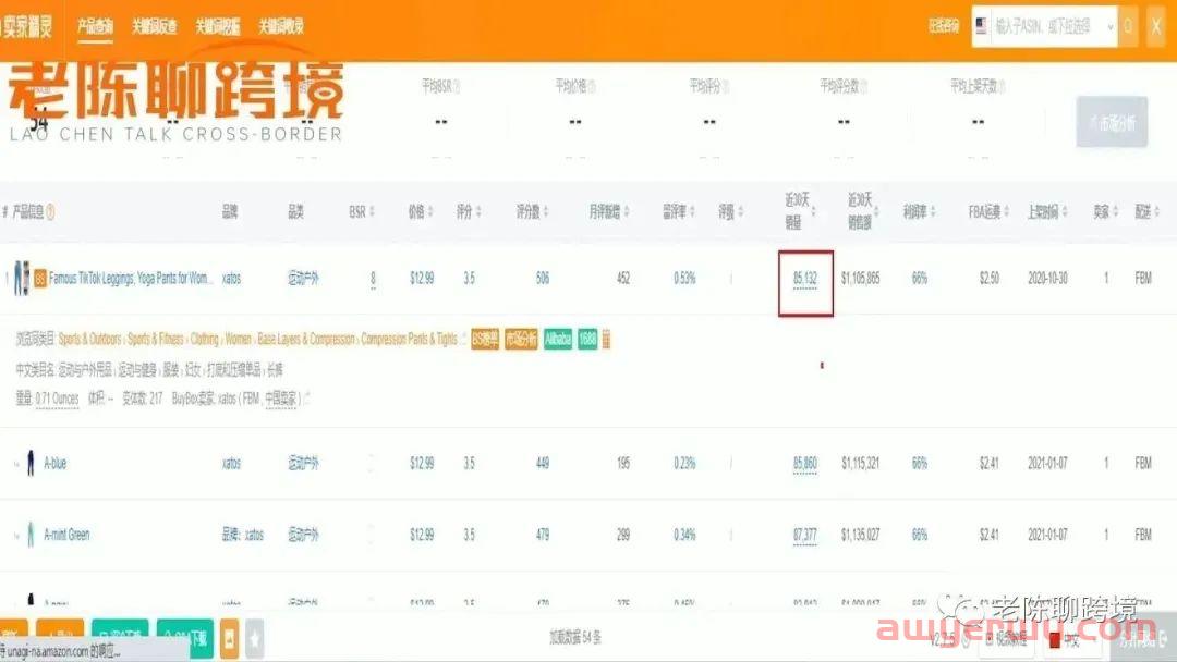 都2023年了，你还不会亚马逊选品？看完这个案例秒会！ 第3张
