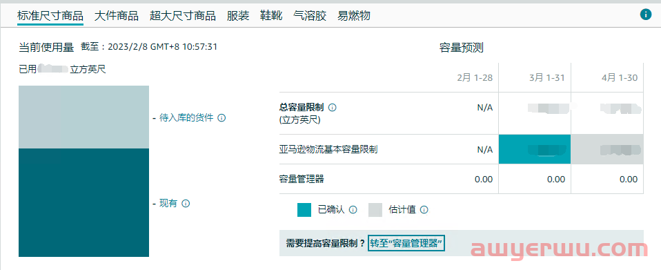 亚马逊容量监视器已经上线，卖家：挺好用的 第1张