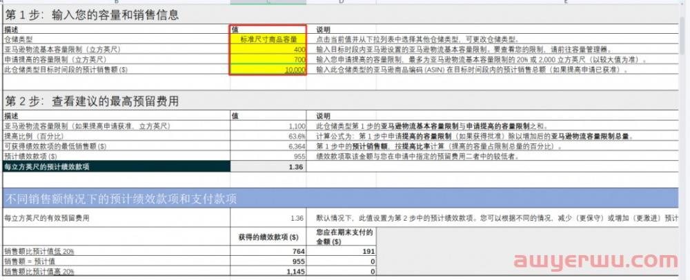 亚马逊容量监视器已经上线，卖家：挺好用的 第3张