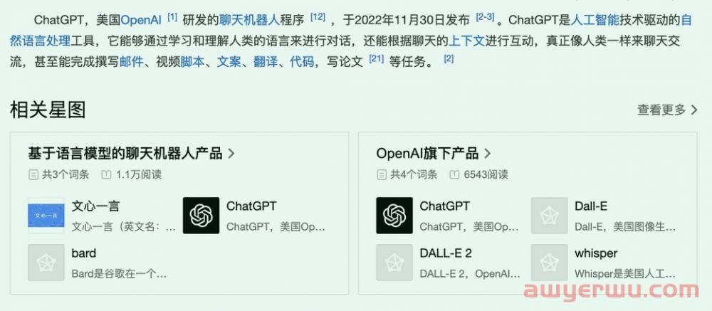 ChatGPT是如何看待跨境电商行业的? 第1张 ChatGPT是如何看待跨境电商行业的? 第1张