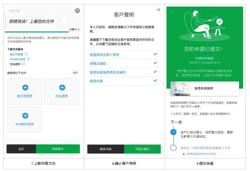 香港账户 | 本人过港开户，当天下户！港美股打新和投资首选！ 第18张