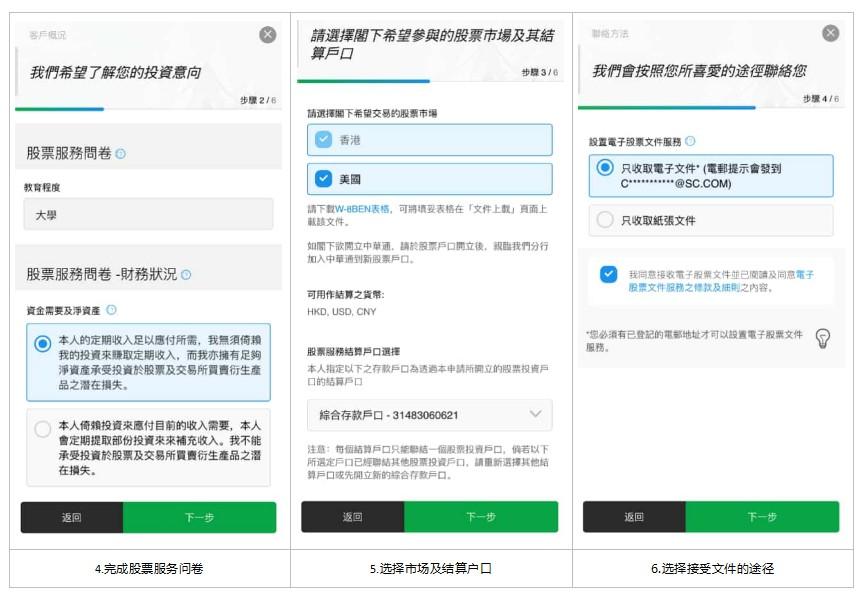 香港账户 | 本人过港开户，当天下户！港美股打新和投资首选！ 第17张