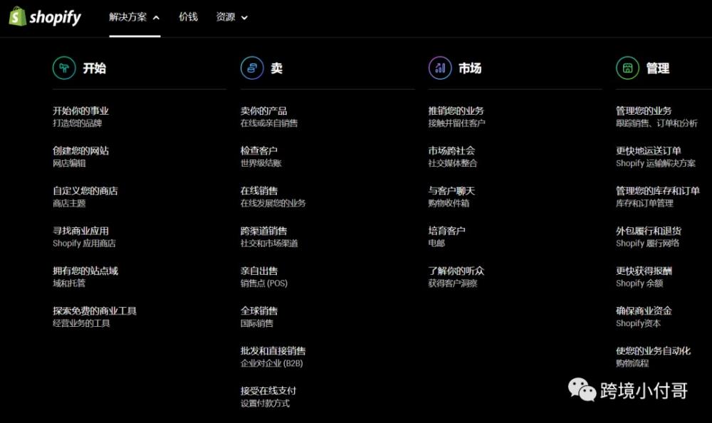2023年的跨境电商众多平台，哪个平台会爆发，你能不能抓住就看这一年了！ 第8张