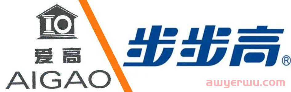 品牌出海大势所趋,中国代工厂能否顺利“上车”? 第3张 品牌出海大势所趋,中国代工厂能否顺利“上车”? 第3张