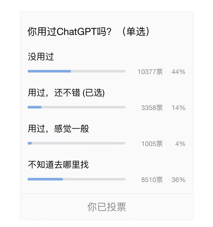 ChatGPT注册教程(包教包会) 第2张 ChatGPT注册教程(包教包会) 第2张