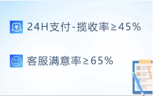 最新抖店精选联盟规则：小店商品挂精选联盟新要求来了！ 第1张