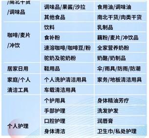 最新抖店精选联盟规则：小店商品挂精选联盟新要求来了！ 第5张
