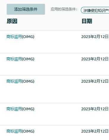 卖家100+条亚马逊链接被恶搞下架,波及全类目!凶手信息被扒... 第2张 卖家100+条亚马逊链接被恶搞下架,波及全类目!凶手信息被扒... 第2张