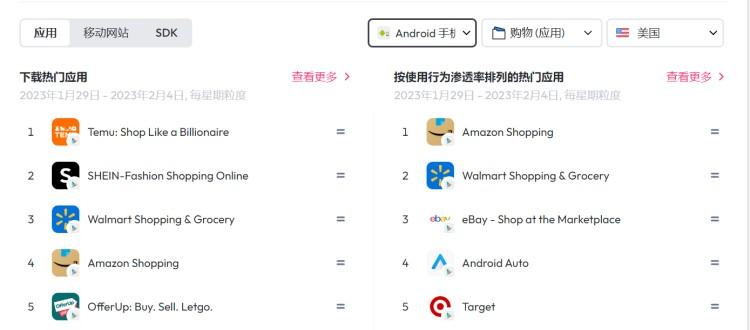 Temu亮相超级碗，新一代洗脑神曲诞生 第3张