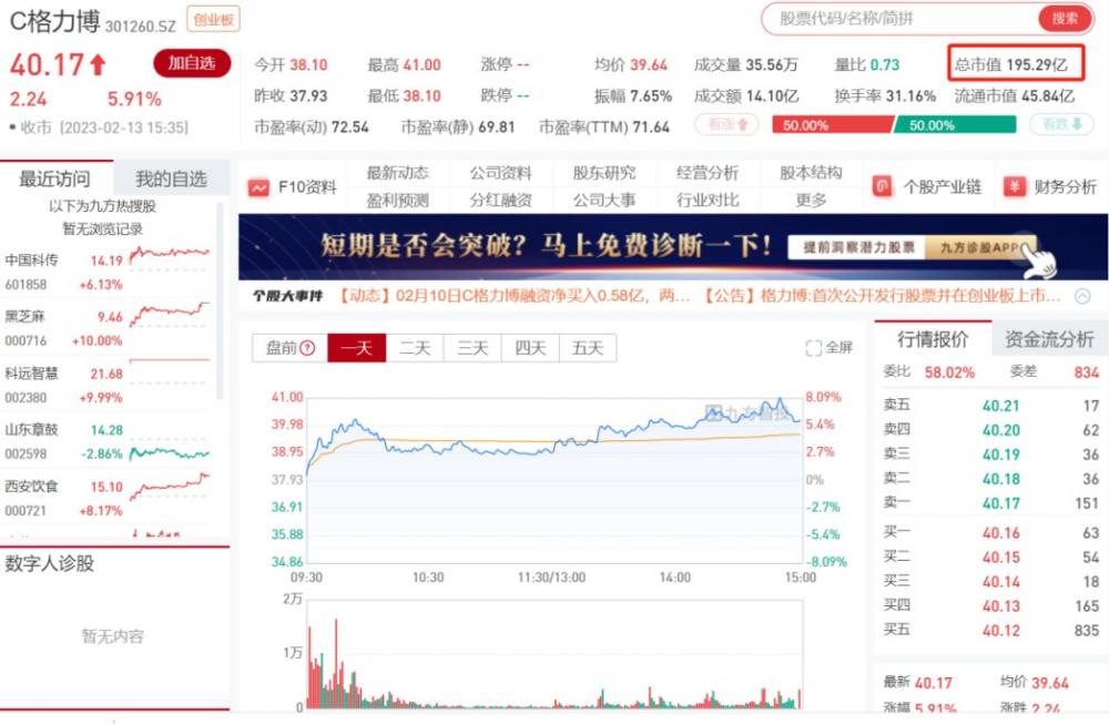 园林大卖被逼做独立站，收入是亚马逊店铺的10倍，分红1.65亿 第9张