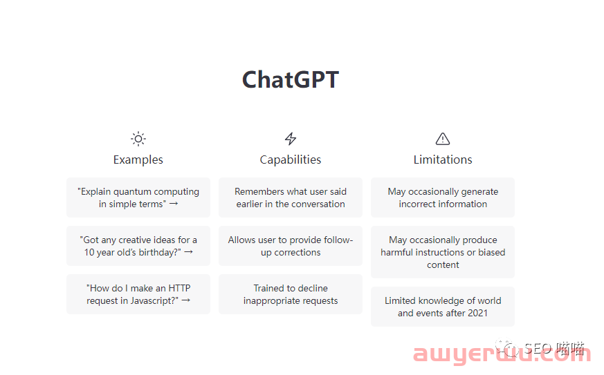 ChatGPT爆火，Google如何对待AI生成的内容？ 第1张