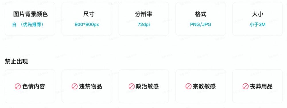抖音小店没有上传白底图会不会影响流量和商品权重？官方答案来了！ 第3张