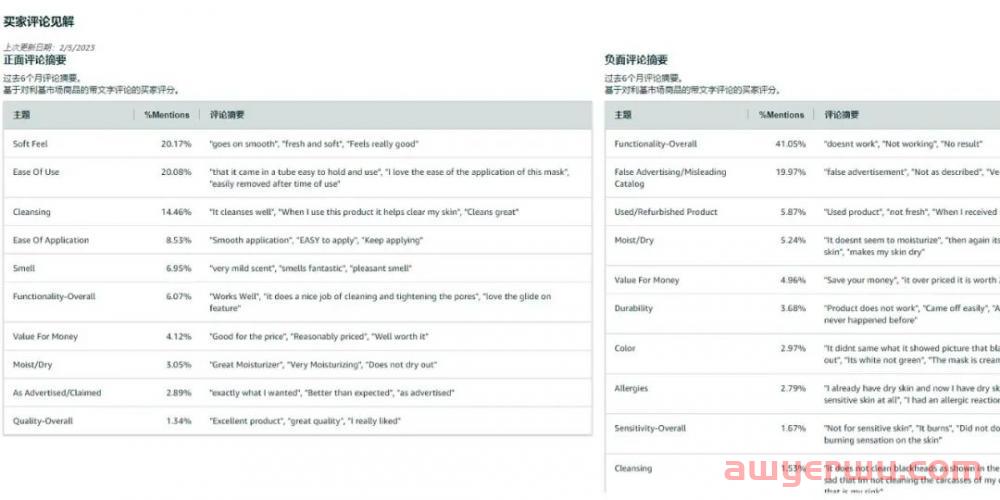 亚马逊官方教你一秒解析竞品review 第4张 亚马逊官方教你一秒解析竞品review 第4张