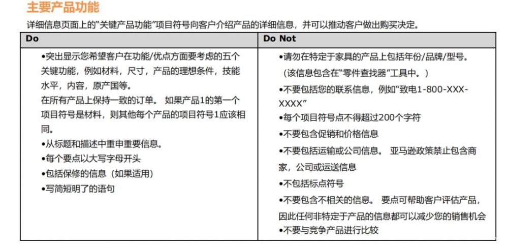 亚马逊官方是如何教你汽配标题和listing撰写的？ 第8张