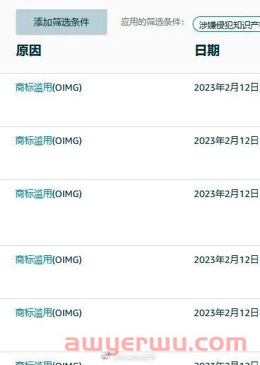 又现“惨案”！欧洲站全类目受攻击，有人上百条listing被下架 第1张