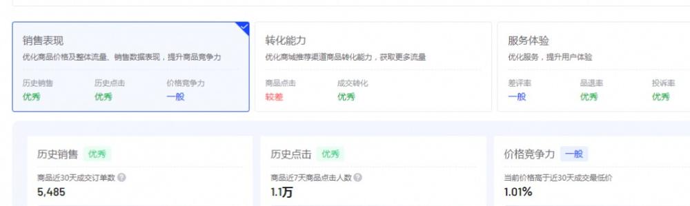 抖音商品卡是什么？如何获得更多抖音商品卡免费流量？ 第2张